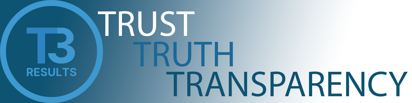 T3R-Trust Truth and Transparency
