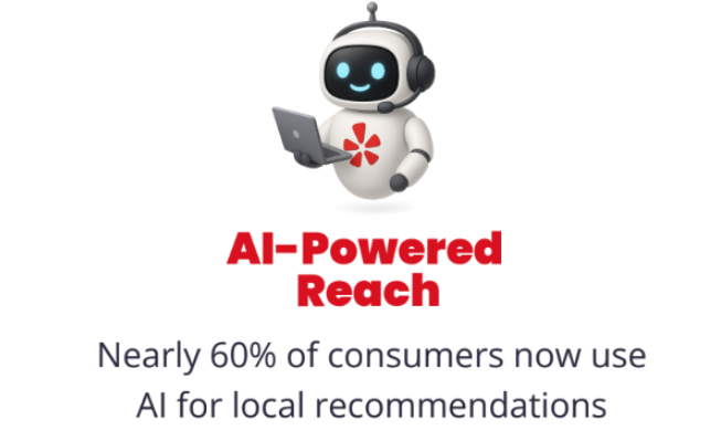 Shane Arts is a Yelp Premiere Advertising Partner ACE